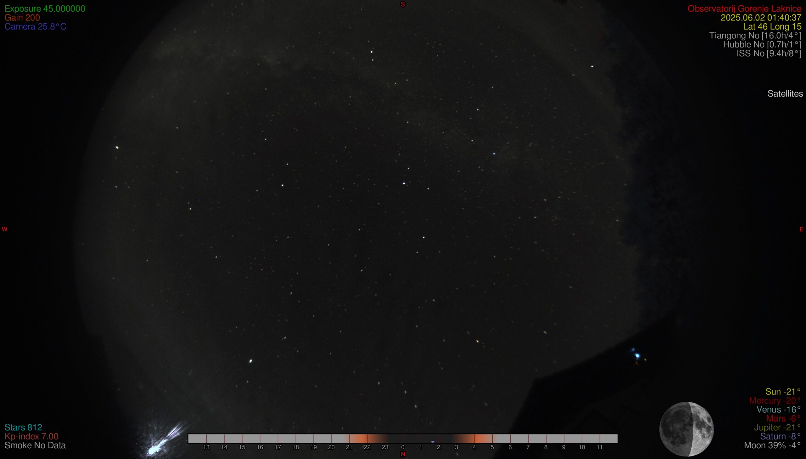All sky camera - Lindic astrophotography